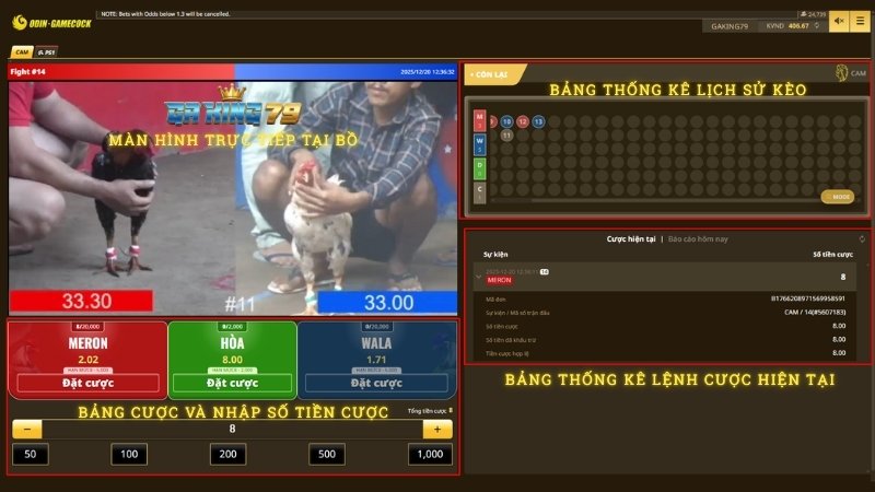 Bảng cược chi tiết và thống kê lịch sử trận đấu giúp người chơi dễ dàng soi cầu.