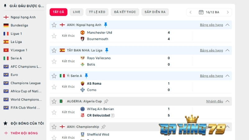 Dữ liệu phân tích chuyên sâu - Trợ thủ đắc lực cho dân soi kèo.