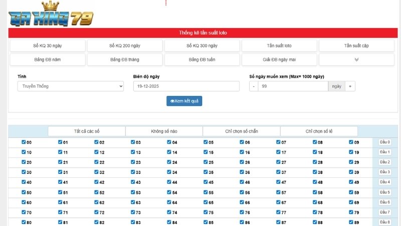 cong cu thong ke tan suat lo to tai gaking79 ho tro dat luc cho viec soi cau Công cụ thống kê tần suất lô tô tại GAKING79 hỗ trợ đắc lực cho việc soi cầu.