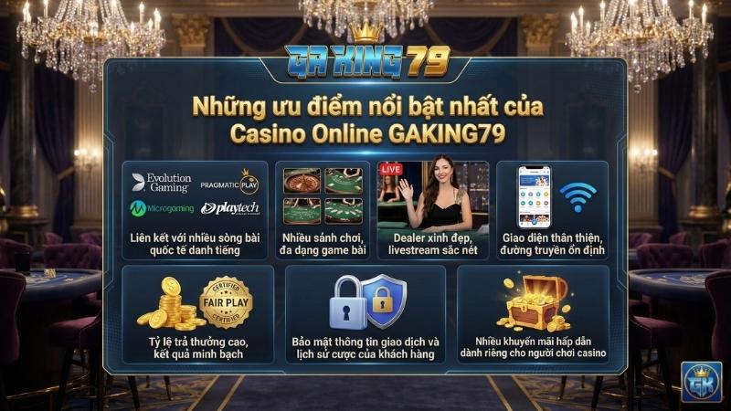 Những ưu điểm nổi bật của Casino Online GAKING79
