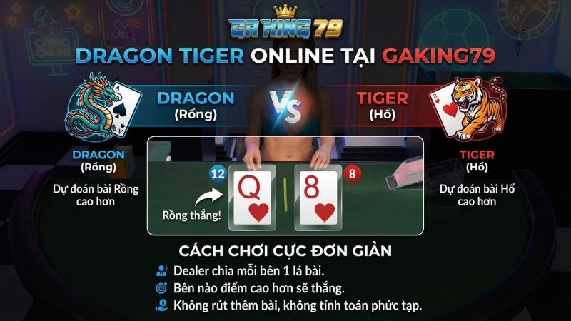 Giới Thiệu Rồng Hổ Online Tại GAKING79